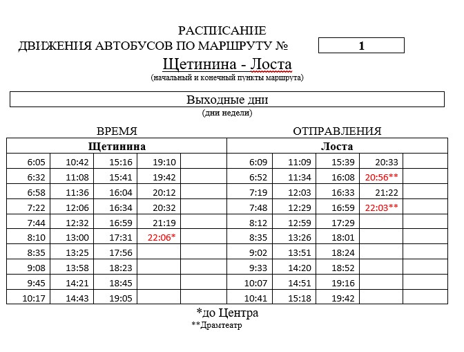№ 1 (вых.) № 1 (вых.).