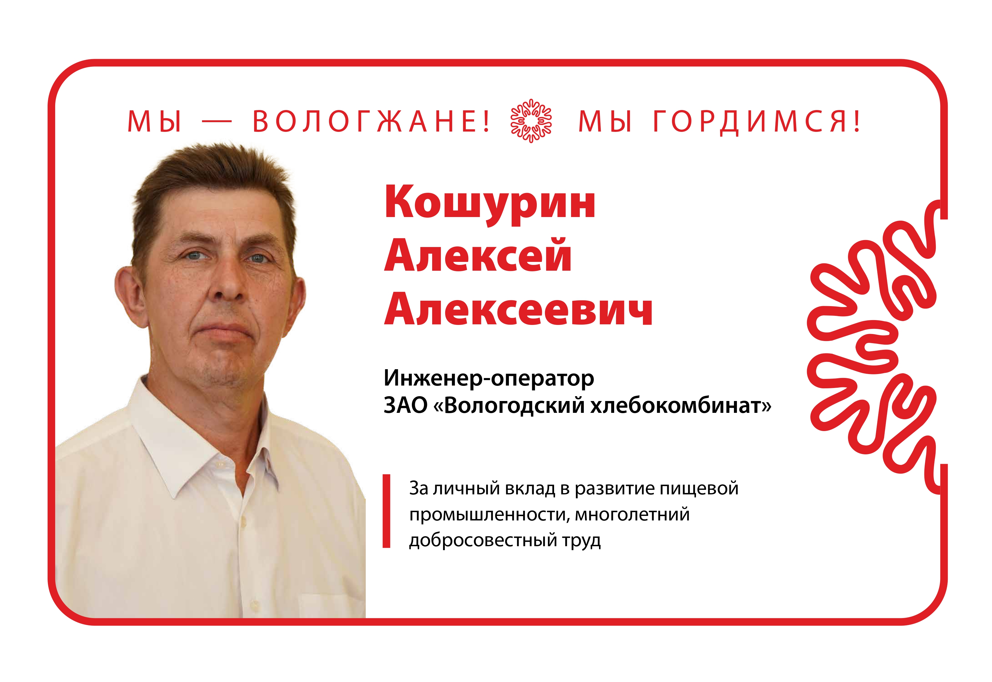 Кошурин А.А. Кошурин А.А..