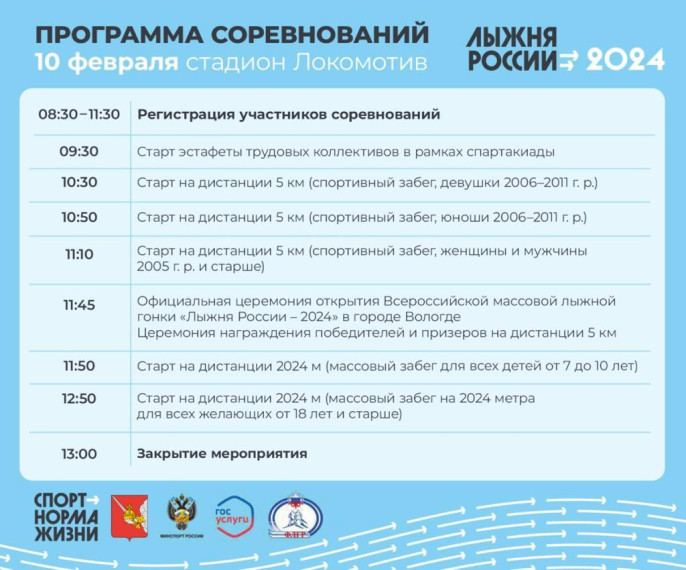 Более 1500 вологжан зарегистрировались на участие во всероссийской массовой лыжной гонке «Лыжня России 2024».